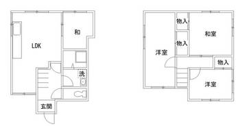 物件の間取り画像