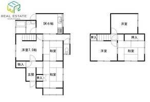 和歌山県岩出市南大池(一戸建)の賃貸物件の間取り