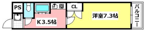 ヴィラサンク101の間取り