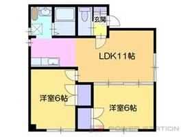 物件の間取り画像