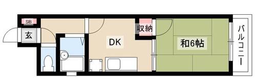 松岡ビル401の間取り