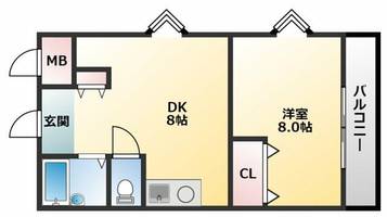 物件の間取り画像