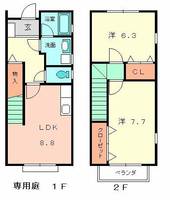 物件の間取り画像