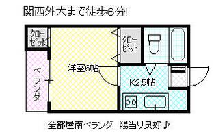 物件の間取り画像