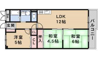 物件の間取り画像