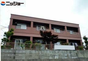 物件の外観画像