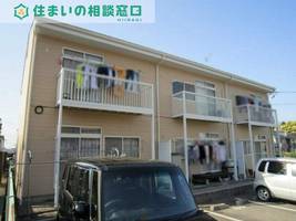 物件の外観画像