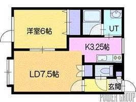 グリーンノート黄金の間取り
