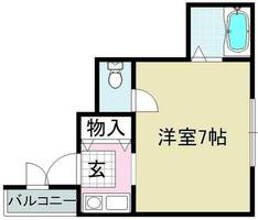 近江ビルの間取り