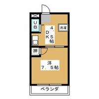 グリーンハイツ今池の間取り