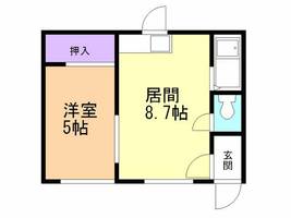 平成ハイツ2号棟201の間取り