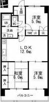 物件の間取り画像