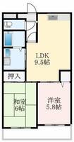 大阪府堺市中区深井東町(マンション)の賃貸物件の間取り