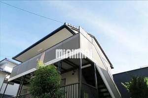 物件の外観画像