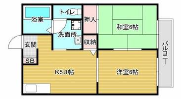 物件の間取り画像