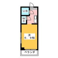 八幡コーポの間取り