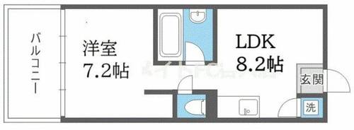 物件の間取り画像