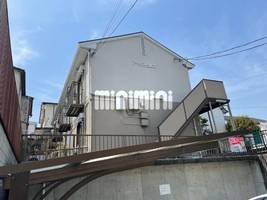 物件の外観画像