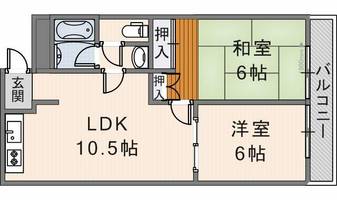 物件の間取り画像