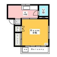 コーポカネコの間取り