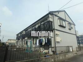 フォーブル伊藤Ⅱの外観