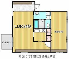 TASHIRO71の間取り
