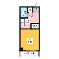 セントラルハイツの間取り