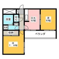 G・Forestの間取り