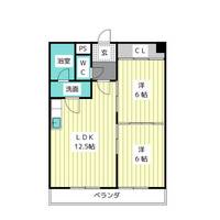 オオタかなれ川ハイツの間取り