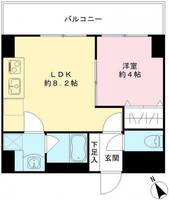 LUVIAS堺608の間取り