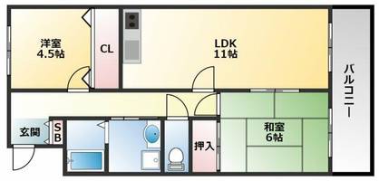 物件の間取り画像