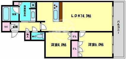 物件の間取り画像