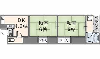 八戸ノ里文化Ⅱの間取り