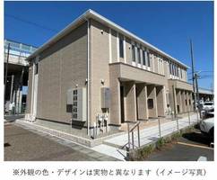 物件の外観画像