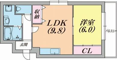 物件の間取り画像