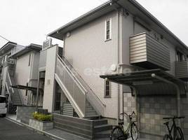 物件の外観画像