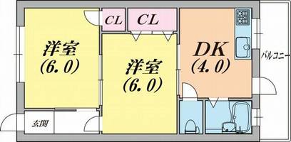 物件の間取り画像