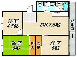 物件の間取り画像
