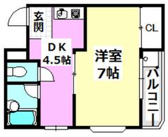 物件の間取り画像