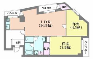 物件の間取り画像