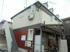 物件の外観画像