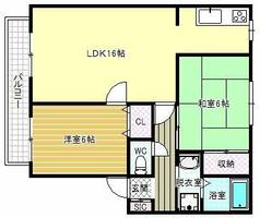 サンガーデン・ベルフラットの間取り