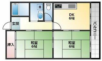 アートアイマンションの間取り