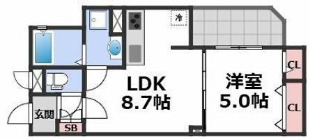 物件の間取り画像