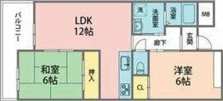物件の間取り画像