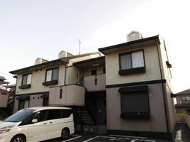 OAFLAT東南A棟102の外観