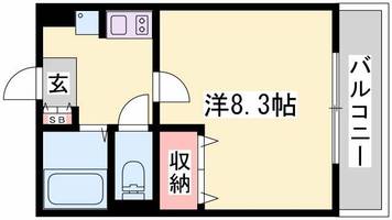 リッチウォーク市役所前B303の間取り