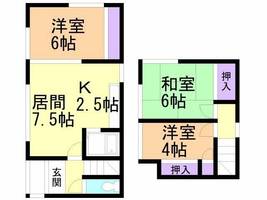 物件の間取り画像