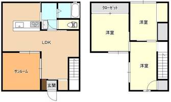 物件の間取り画像