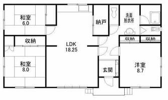 物件の間取り画像